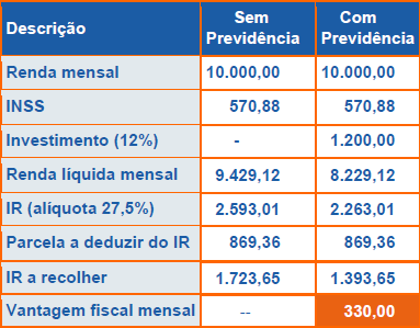 InfoMoney