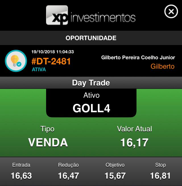 daytrade_gol