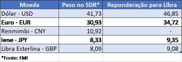 imagem01-_texto_libra