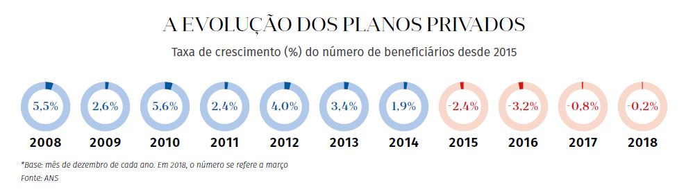 lide_-_edicao_71_-_evolucao_dos_planos