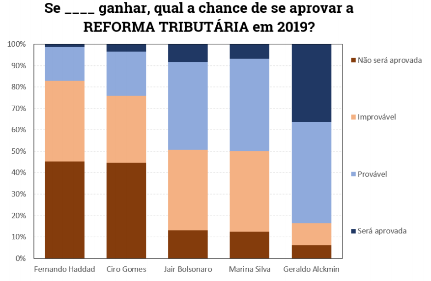 reformas1