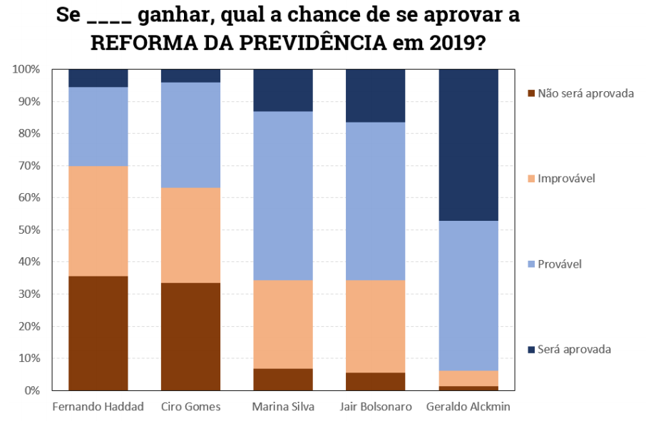 reformas2