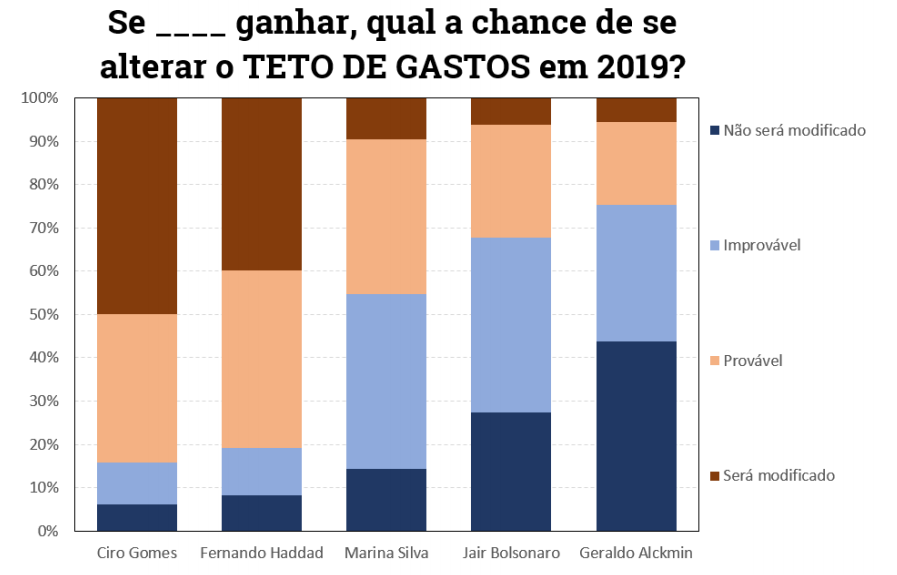 reformas3