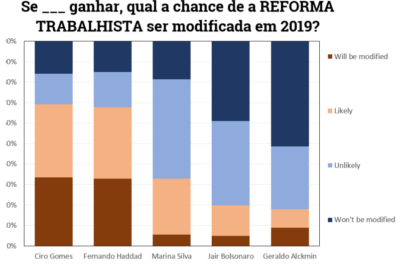 reformas4