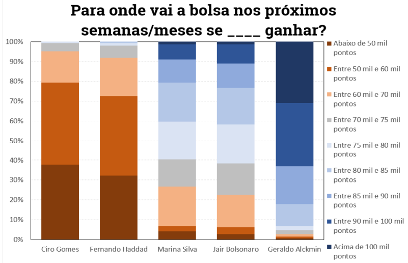 sondagemxp1