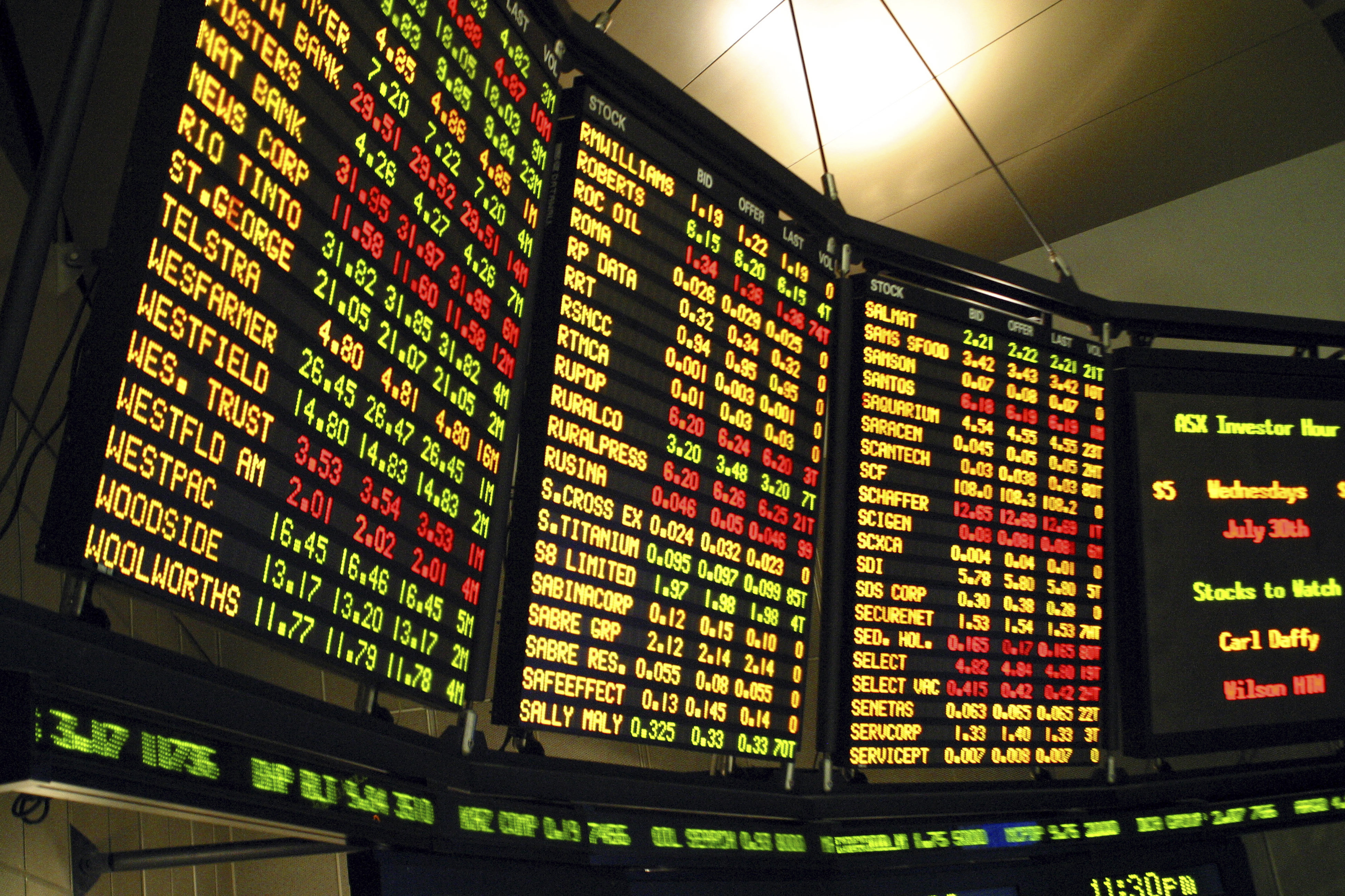Australian Stock Market board, Melbourne Australia.