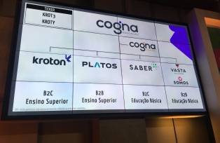 Kroton passa a se chamar Cogna