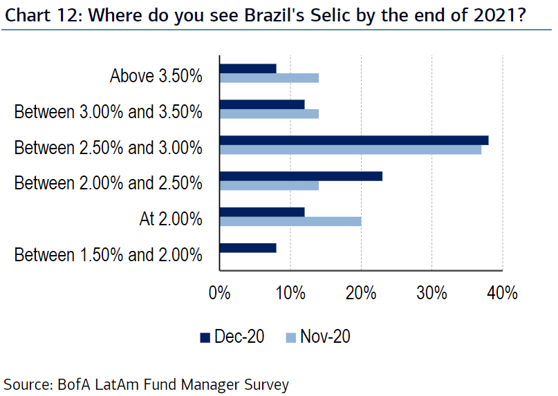 bofa2.png (807×573)