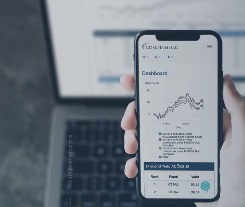 Plataformas de análise