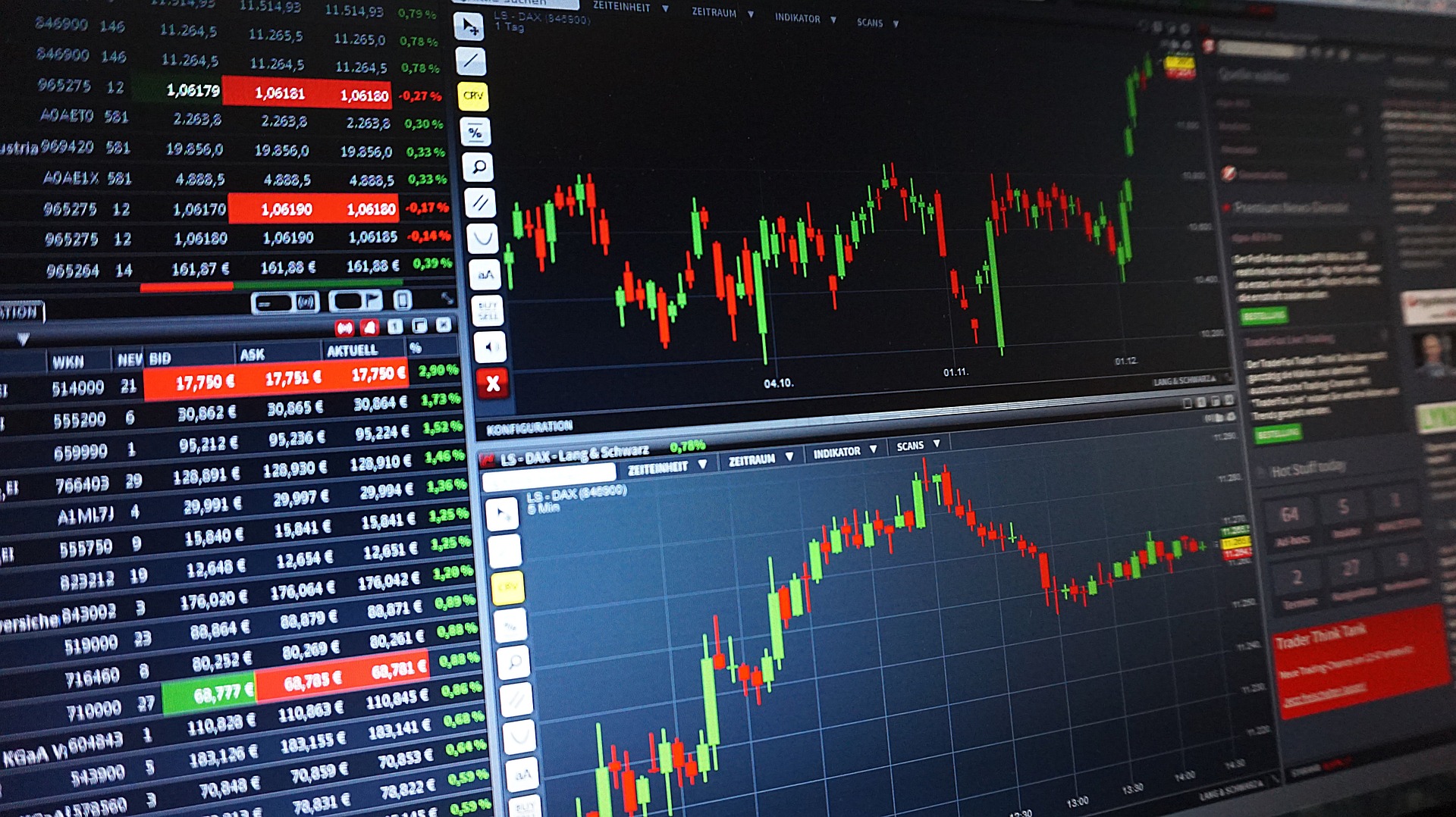 investir do Ibovespa