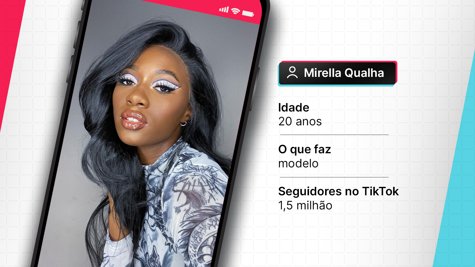 Mirella Qualha