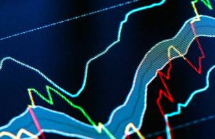 trader day trade swing gráfico ações análise técnica