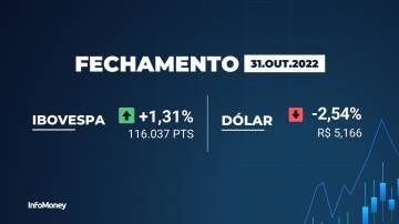 Ibovespa fechamento hoje - 31/10/2022