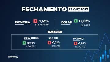 Fechamento Ibovespa Hoje - 26 de outubro de 2022