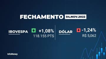 Ibovespa fechamento hoje - 04/11/2022