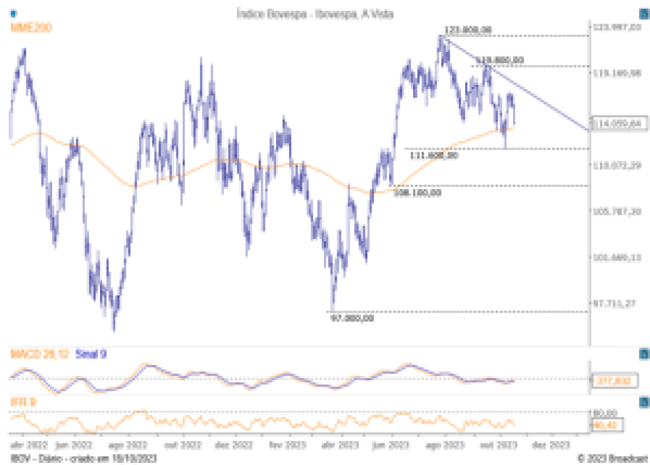 Diário grafista 19-10