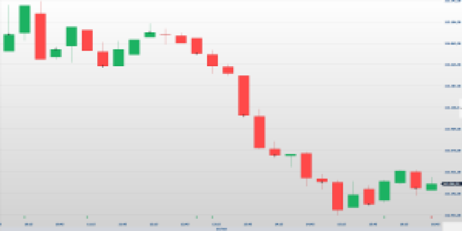 Falas de Lula derrubam Ibovespa hoje; Bolsa cai