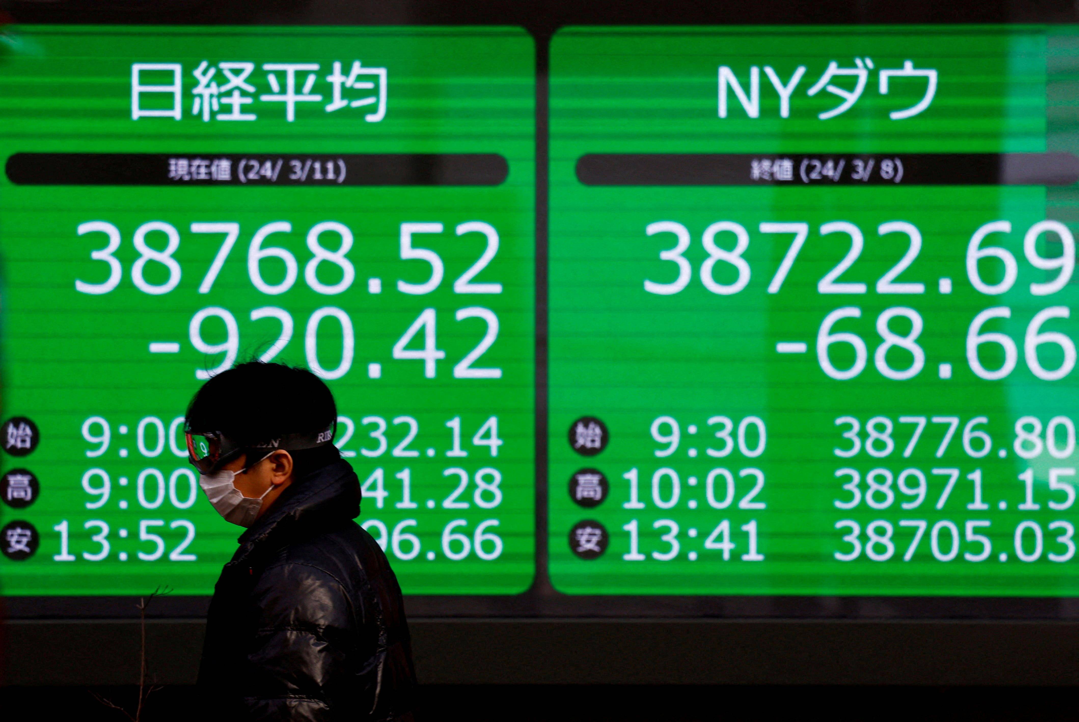 Telão mostra cotação do índice Nikkei em Tóquio 11/03/2024. REUTERS/Issei Kato/File Photo