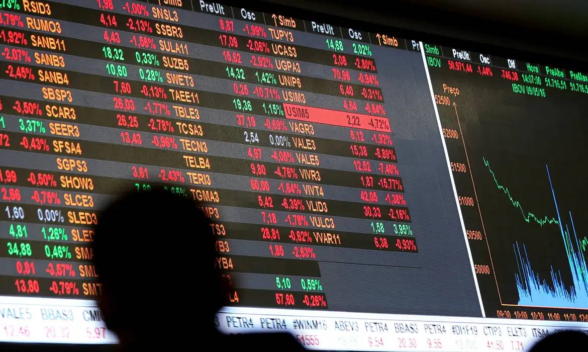 Ibovespa, Bolsa de Valores, Ações, Ação, investidor, investimento, B3