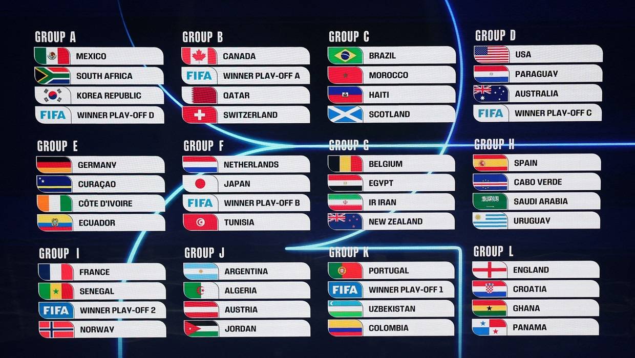 Visão geral dos grupos definidos após o sorteio da Copa do Mundo Fifa 2026
(Foto: REUTERS/Carlos Barria)